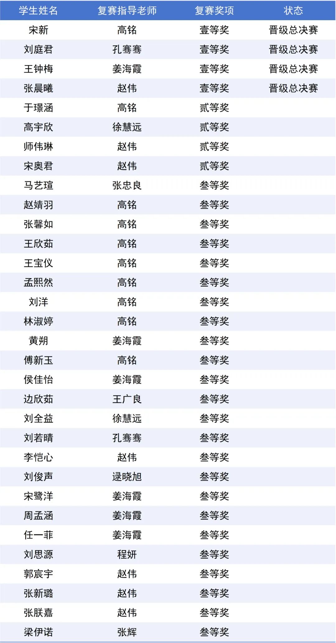 ce37bfd557a5450711784a362136be08 KU酷游官网-相信品牌力量